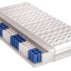 Rio Pocketvering matras 160x200 cm
